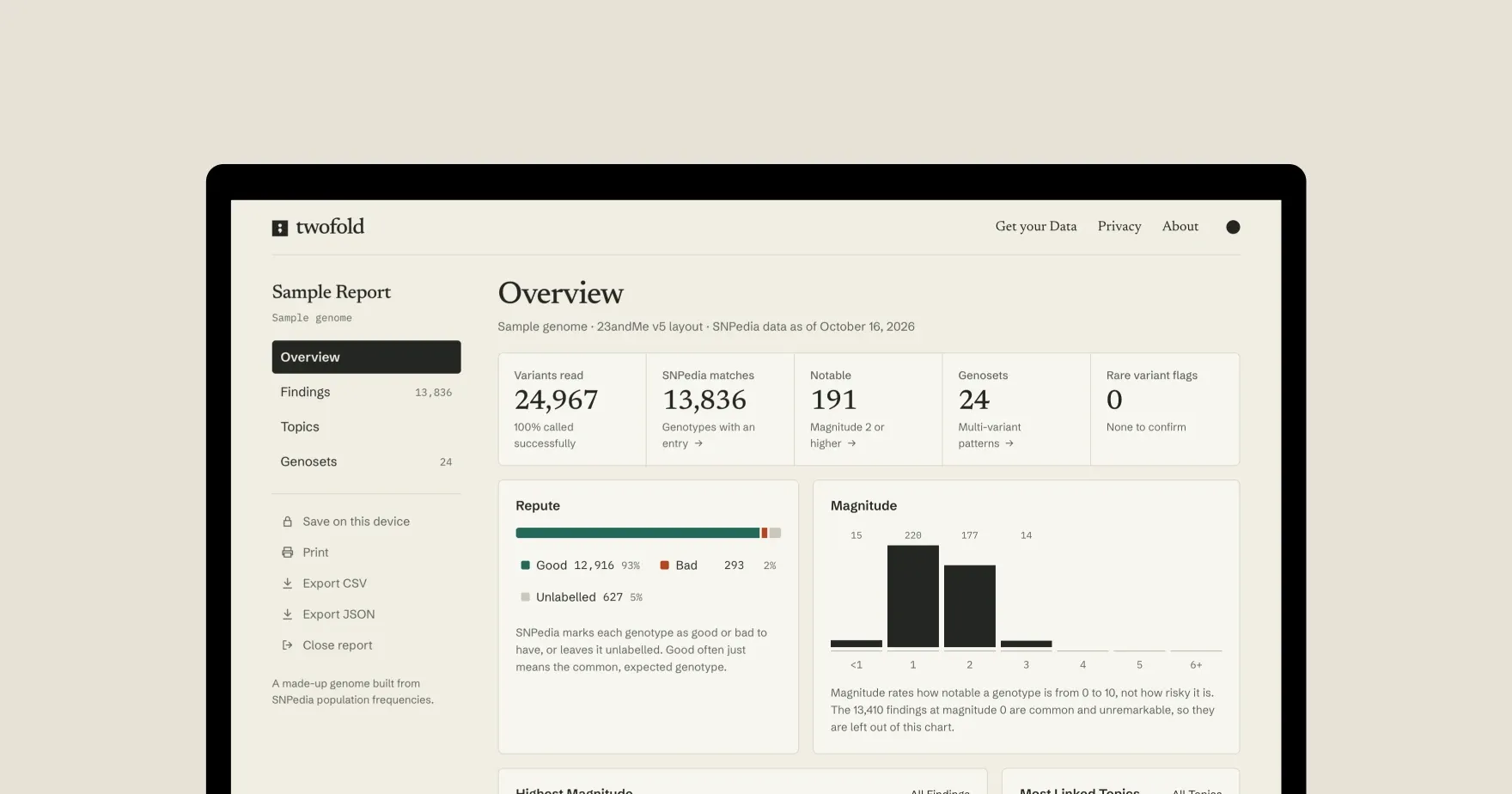 Twofold report overview showing SNPedia matches, repute and magnitude